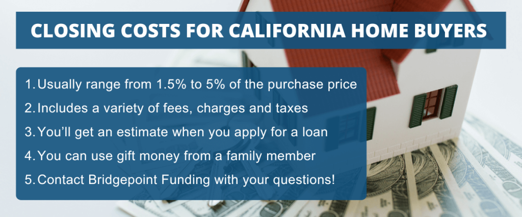 Average Closing Costs California