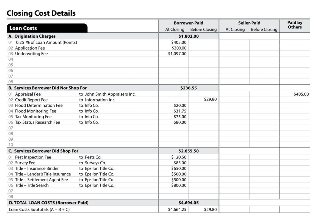 Closing Costs California