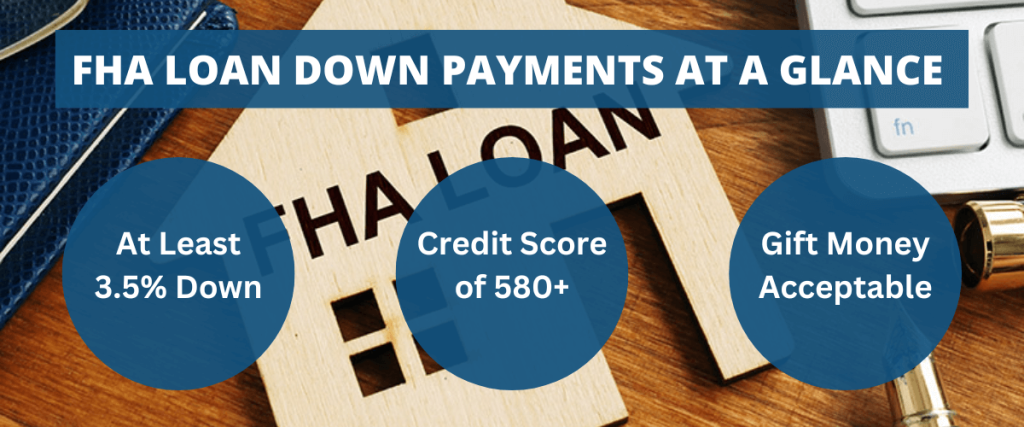 Down Payment For A House In California